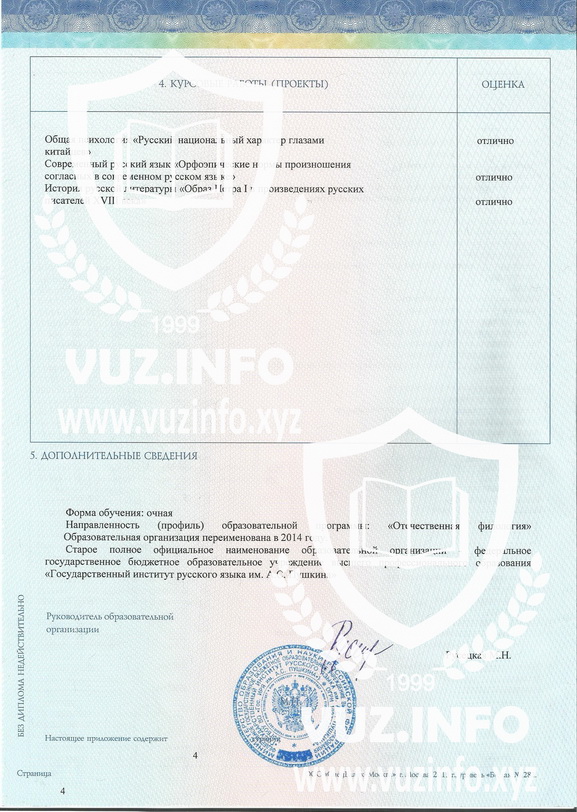 Диплом степени Бакалавра 2013-2014-2015-2016-2017-2018 годов окончания (4-я страница приложения)